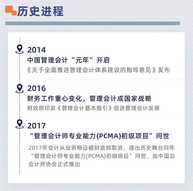 管理会计师初级-牛账凯时尊龙官网课程-详情页_03.jpg