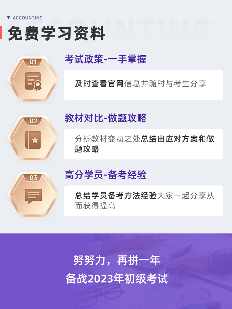 详情页-2023年初级会计职称考试精品班_05.png