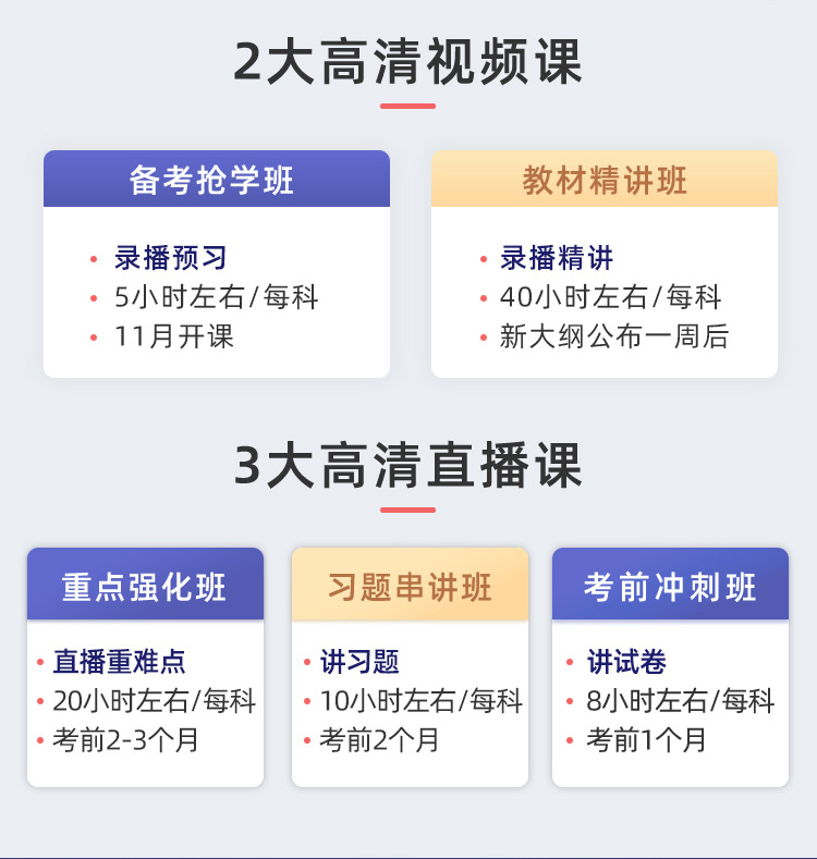 详情页-初级1年2科班全额补贴学费_07.jpg